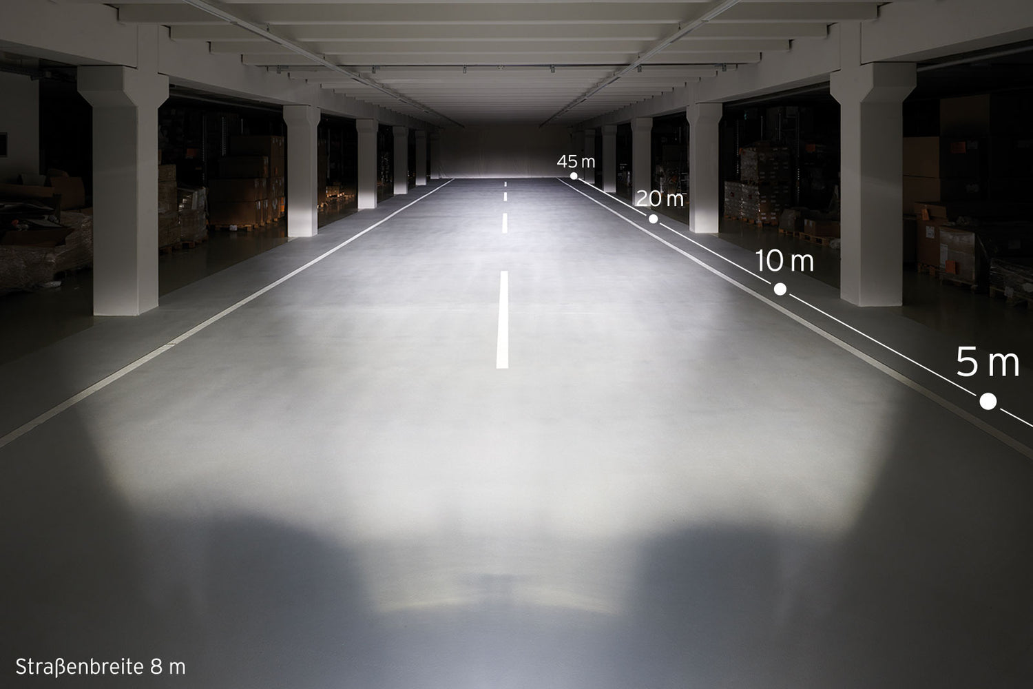 Ausleuchtung eines E-Bikes mit Busch & Müller High Beam Frontlicht – 150 Lux starkes Fernlicht mit klarer Lichtverteilung in einer Garage, ideal für den Bafang Mittelmotor.
